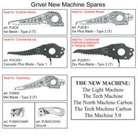 Grivel Machine Picks Chart