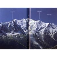 Mont Blanc 4810m pages
