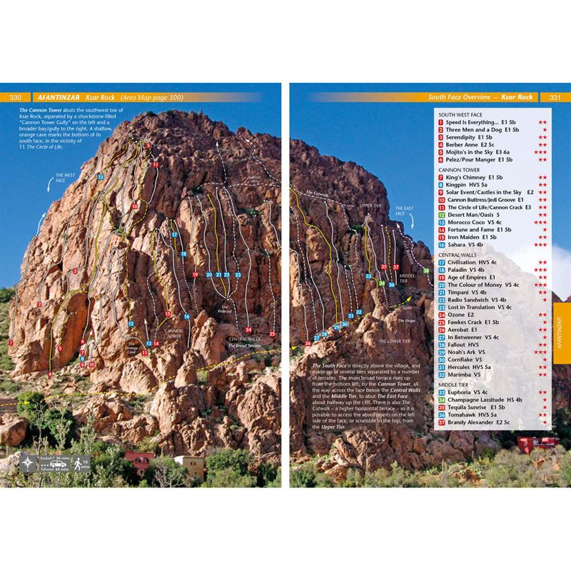 Morocco Rock - The Anti-Atlas pages