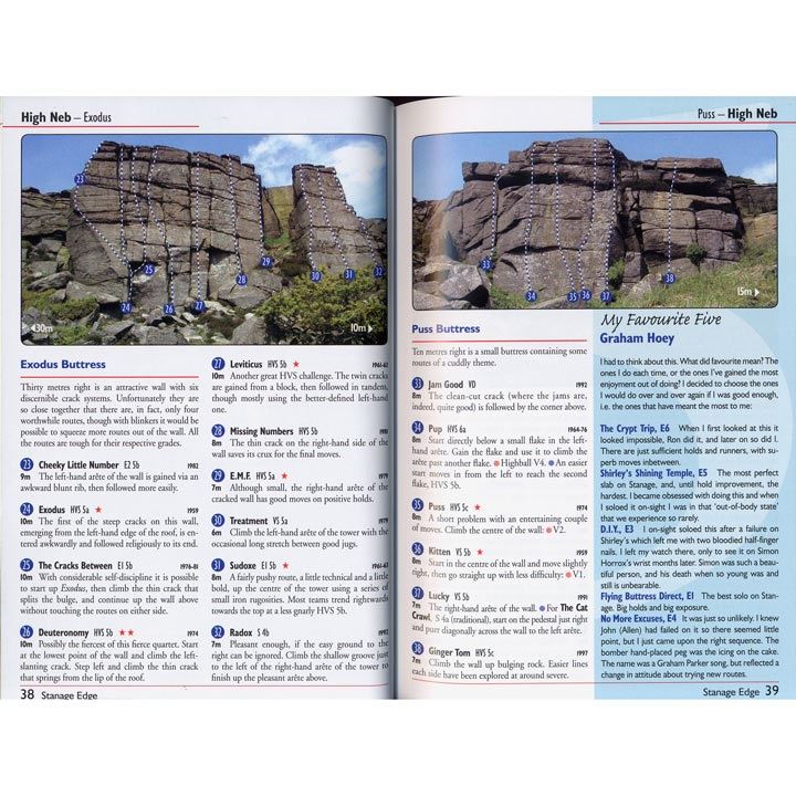 Stanage pages
