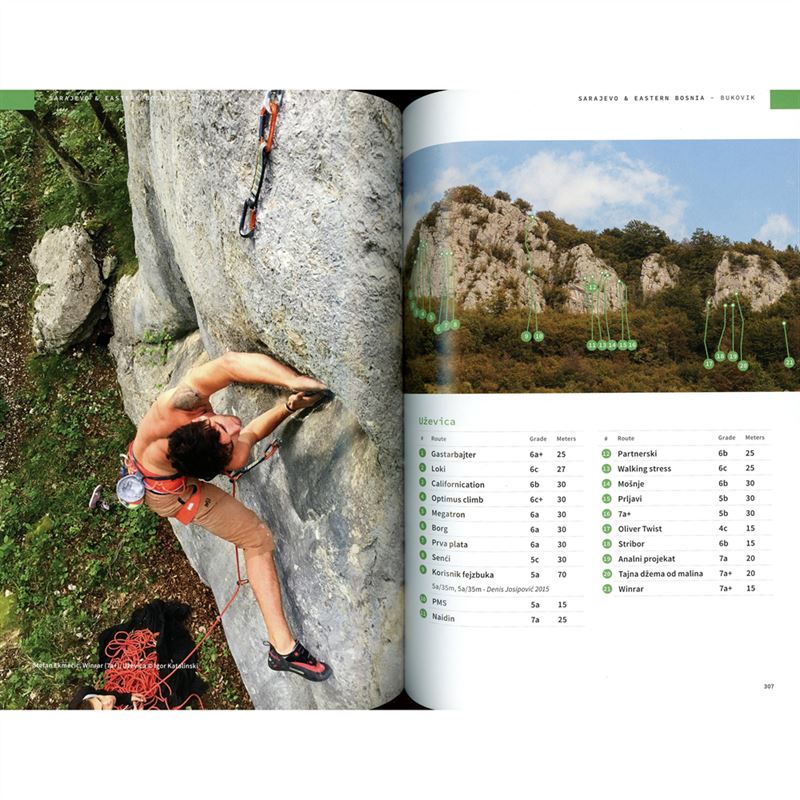Rock Climbing Guide for Bosnia and Herzegovina pages