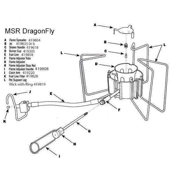 MSR DragonFly diagram