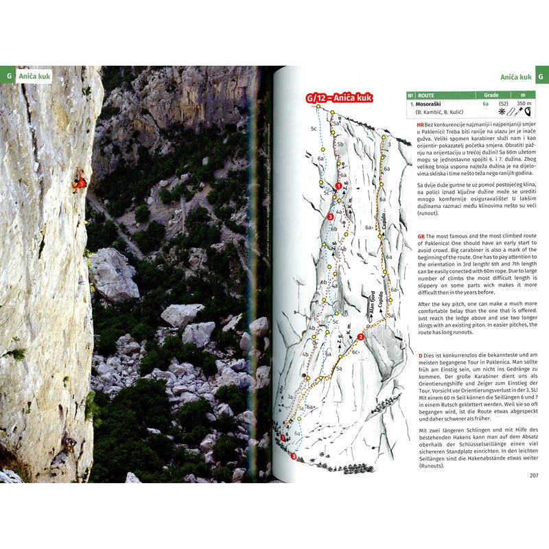 Paklenica Climbing Guide