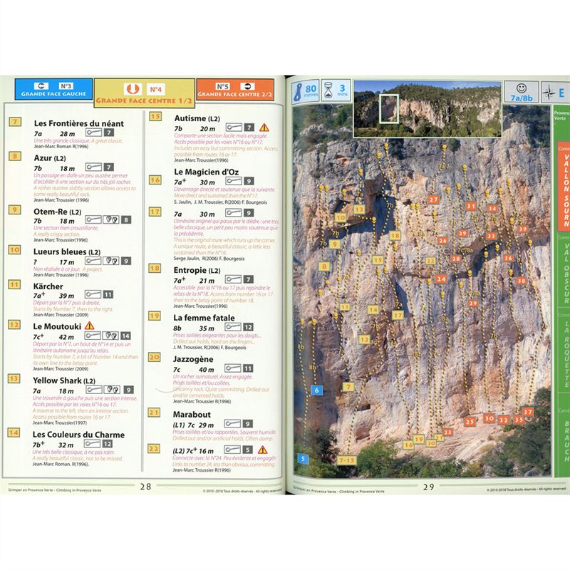 Climbing in Provence Verte pages