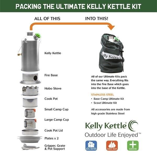 Kelly Kettle Ultimate Base Camp Kit 1.6L