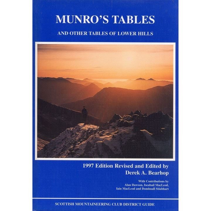 Munros Tables