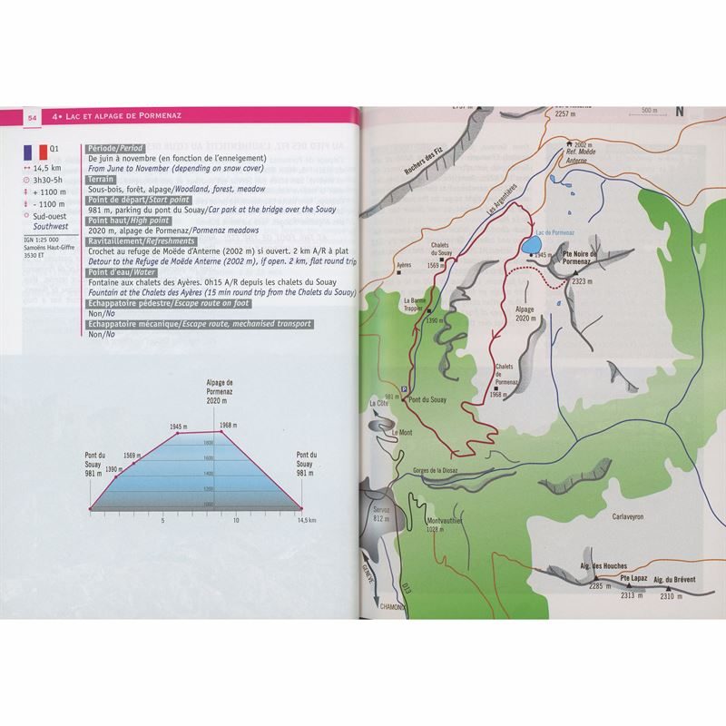 Altitrail Mont-Blanc pages