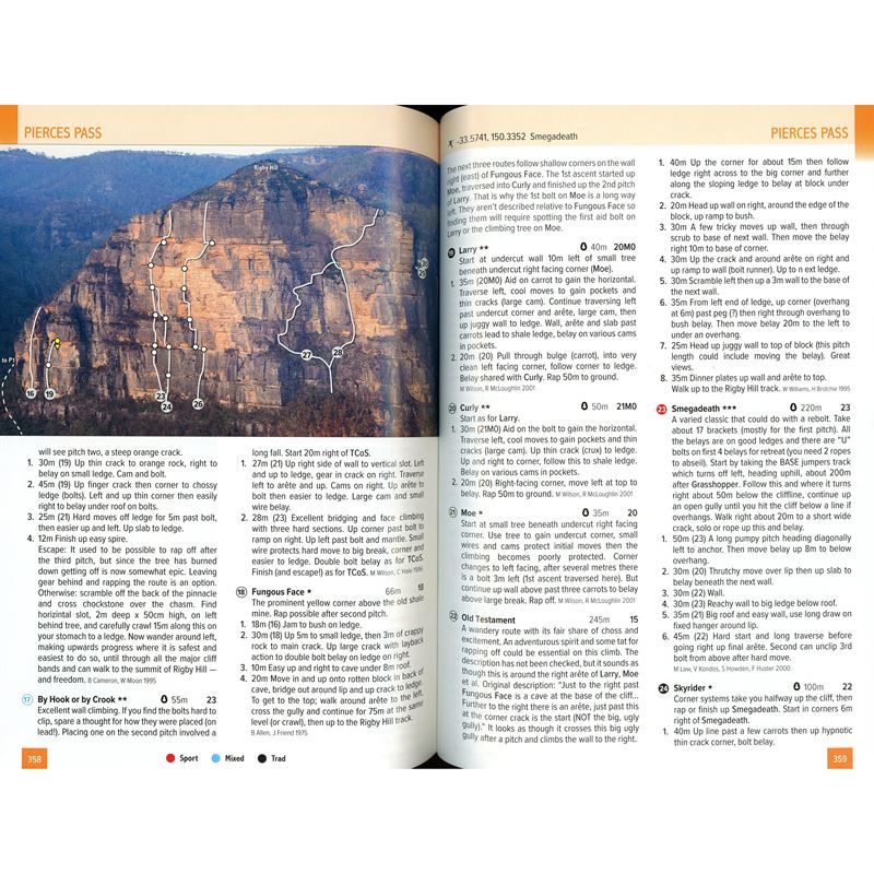 Blue Mountains Climbing pages
