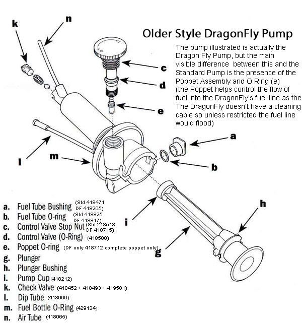 MSR Old DragonFly Fuel Pump diagram
