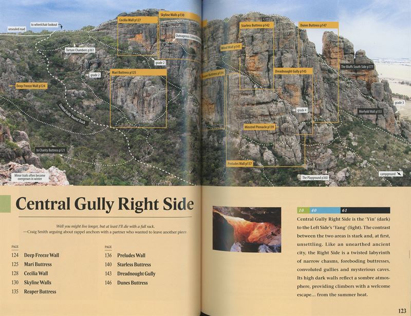 Arapiles Selected Climbs pages