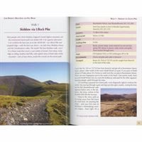 Lake District High Level and Fell Walks pages
