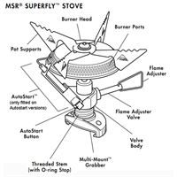 MSR SuperFly diagram