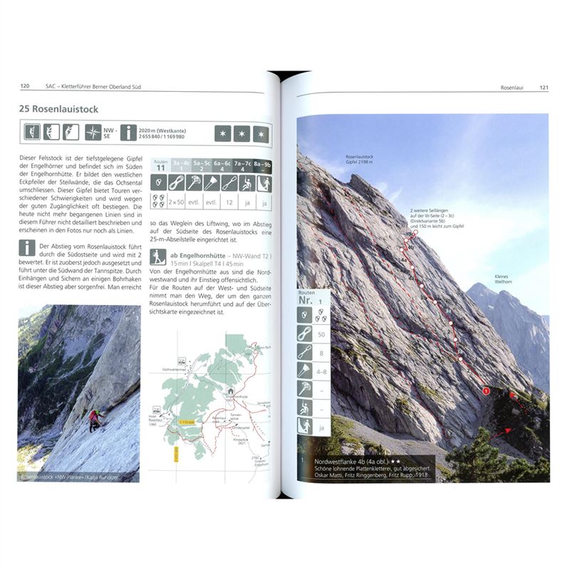 Berner Oberland Sud pages