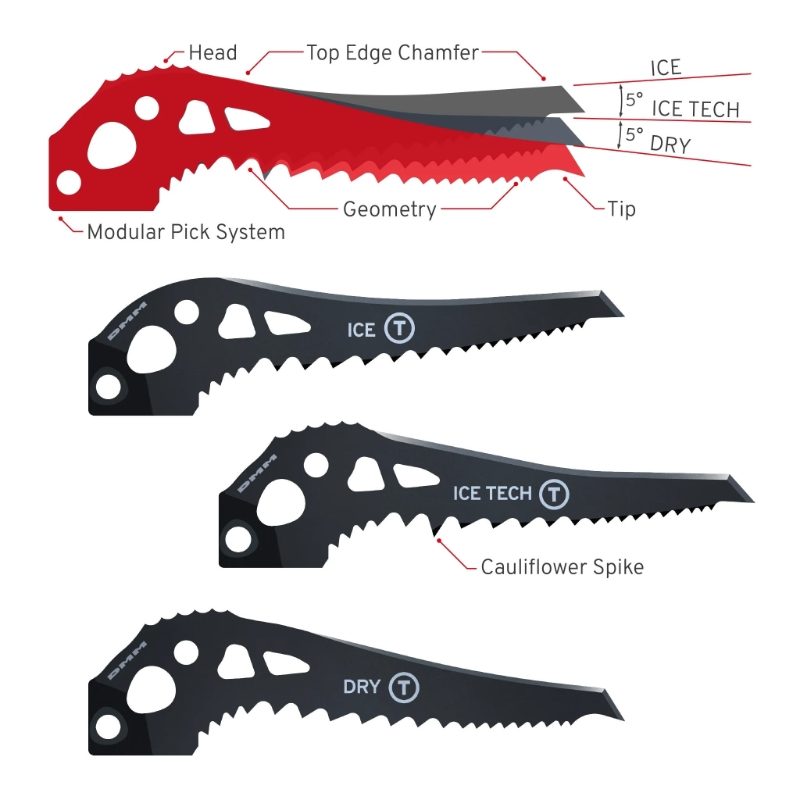 DMM Cortex/Apex/Vertex Dry Pick (C0383)