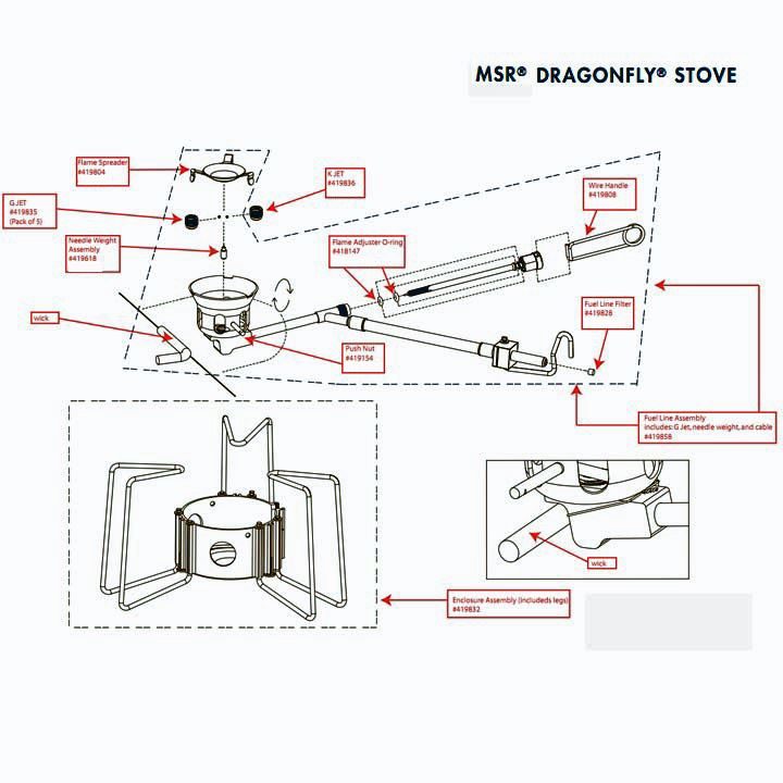 MSR DragonFly diagram