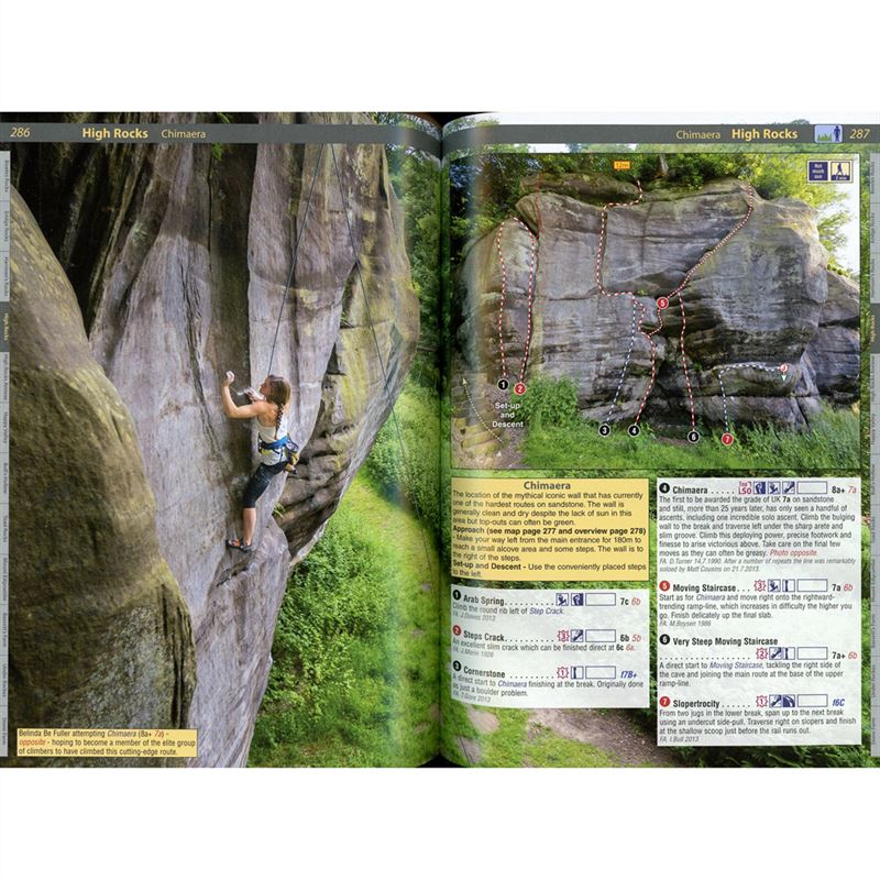 Southern Sandstone Climbs pages