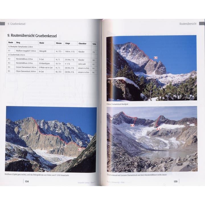Best of Alpine Genusskletterein pages