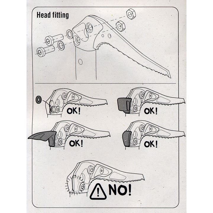 Petzl Hammer Head instructions