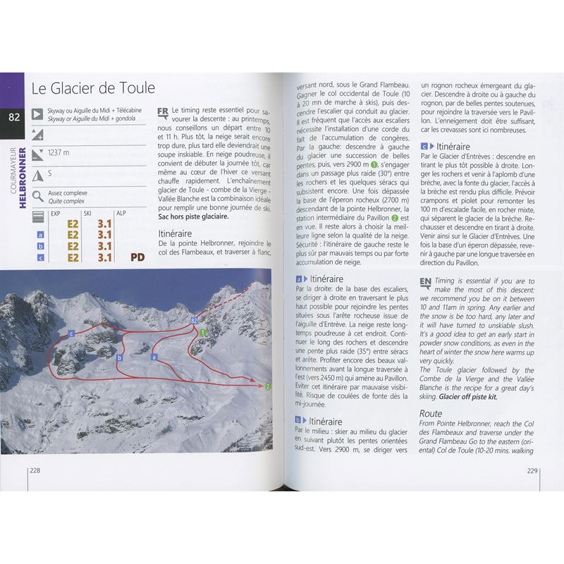 Mont Blanc Off Piste pages