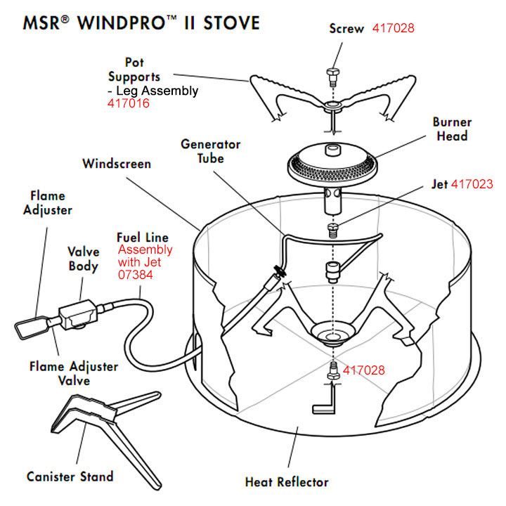 MSR WindPro II diagram