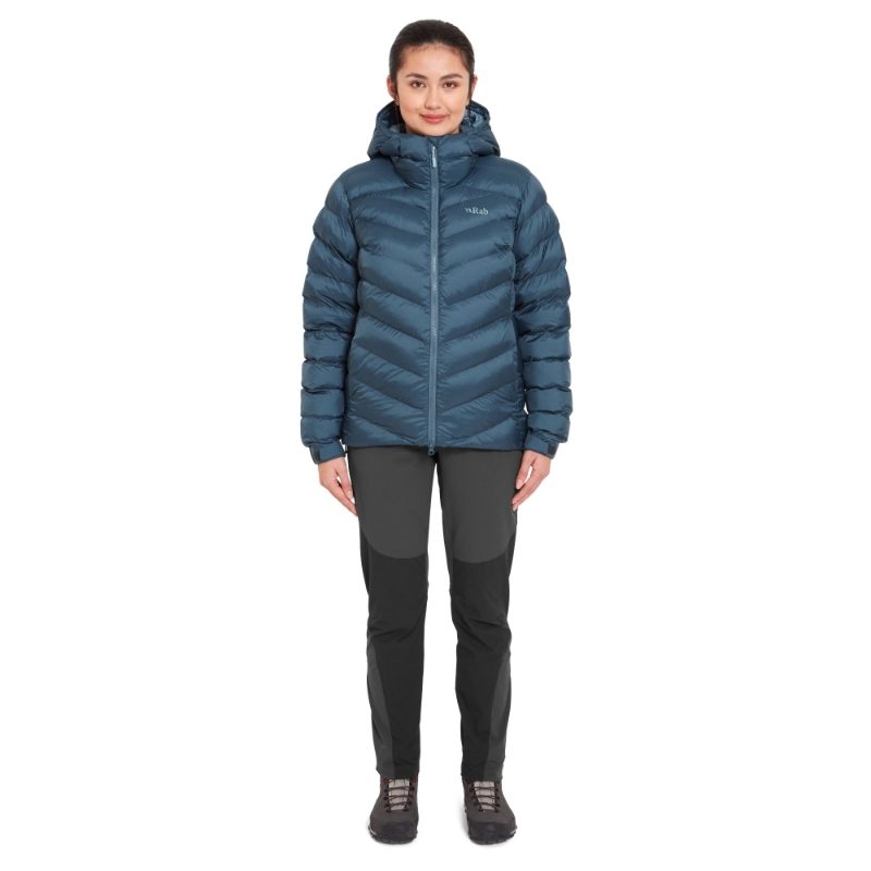 Rab Women's Nebula Pro Jacket