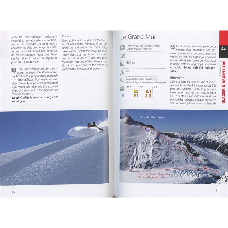 Mont Blanc Off Piste pages