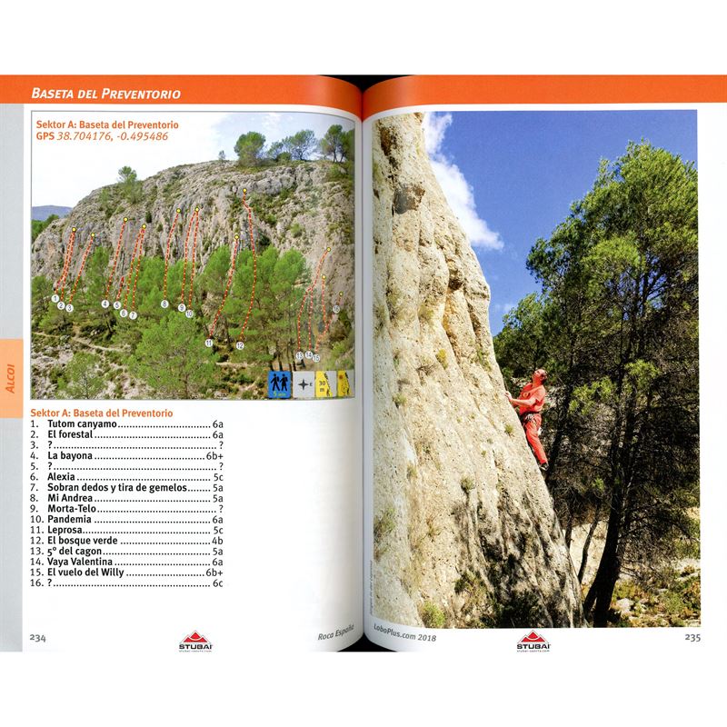 Roca España: Costa Blanca Sud pages