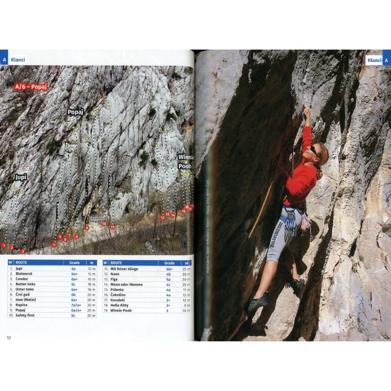 Paklenica Climbing Guide