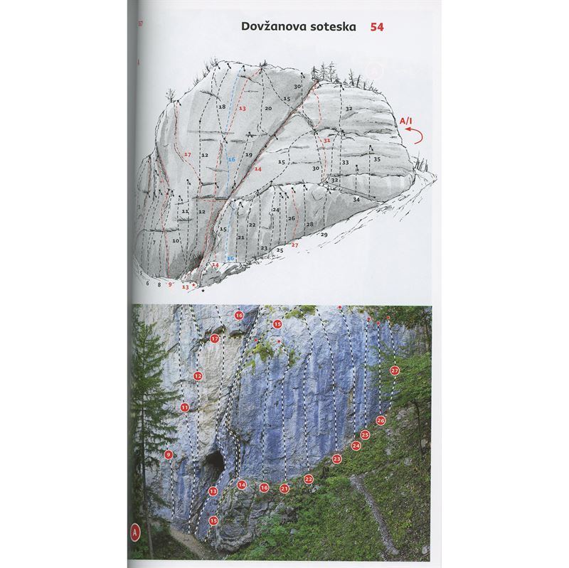 Slovenia - Climbing Guide page