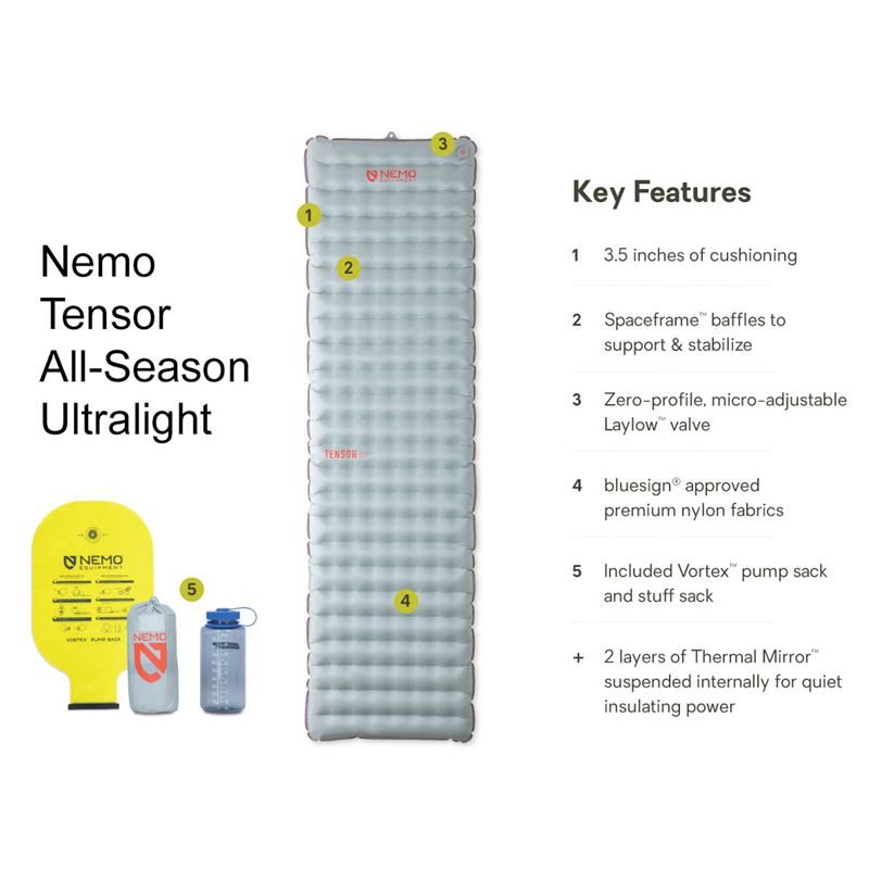 Nemo Tensor All-Season Ultralight Insulated Sleeping Pad