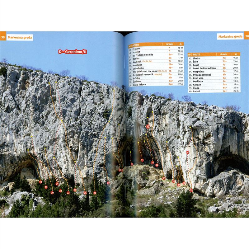 Croatia Climbing Guide pages