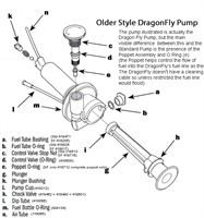 MSR Old DragonFly Fuel Pump diagrams