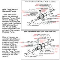 MSR Old Standard Fuel Pump diagrams