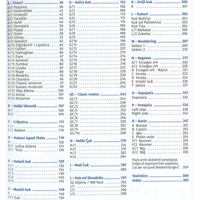 Paklenica Climbing Guide