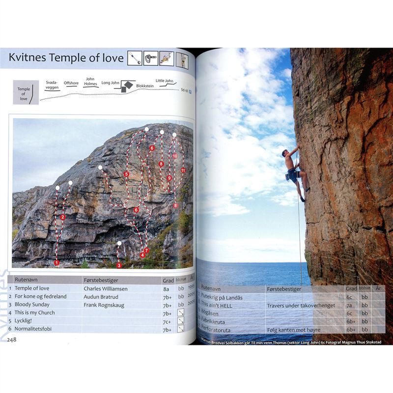 Climb Norway pages