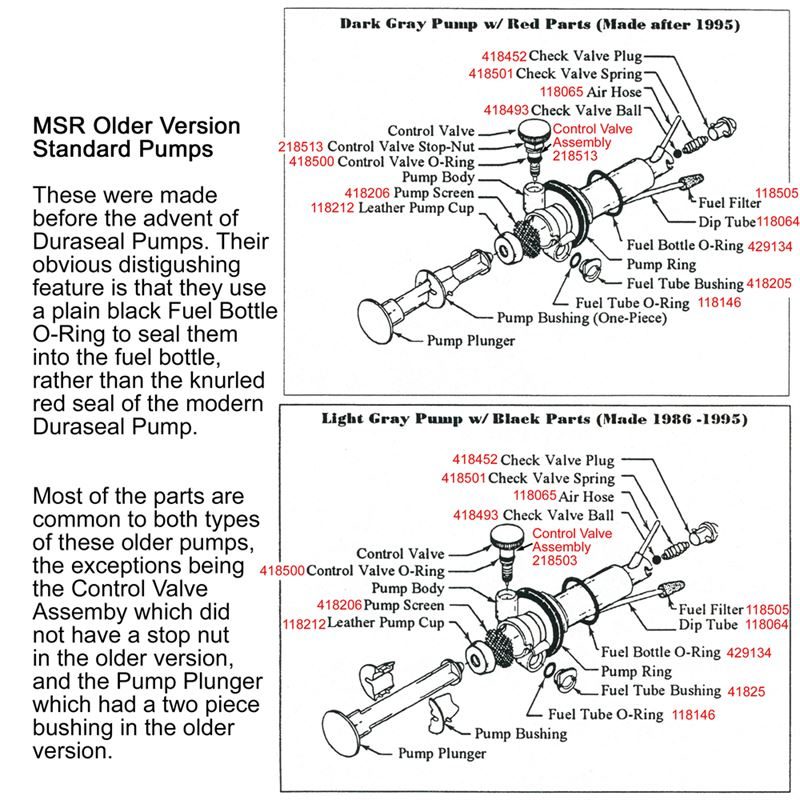 MSR Old Standard Fuel Pump diagram