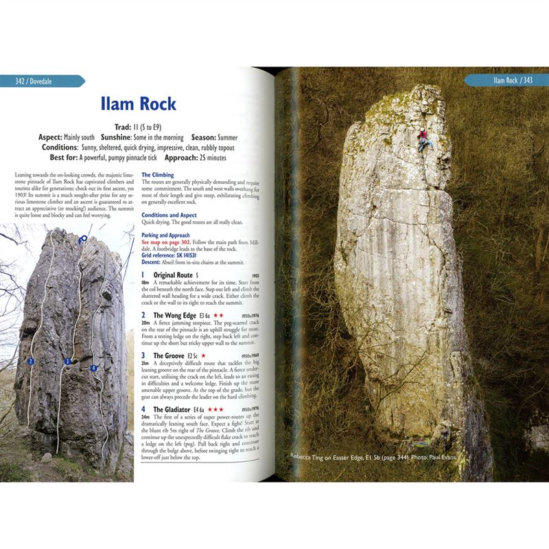 Peak Limestone South pages