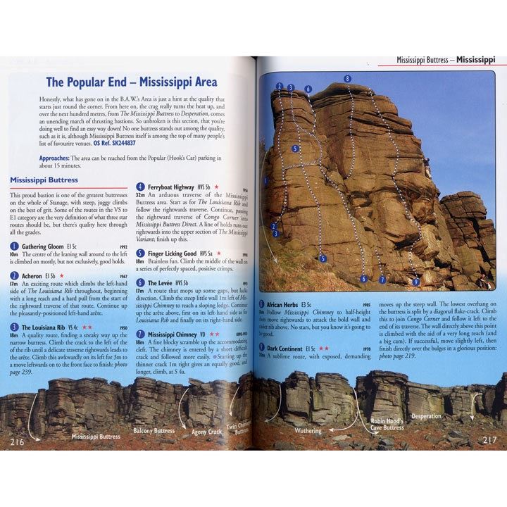 Stanage pages